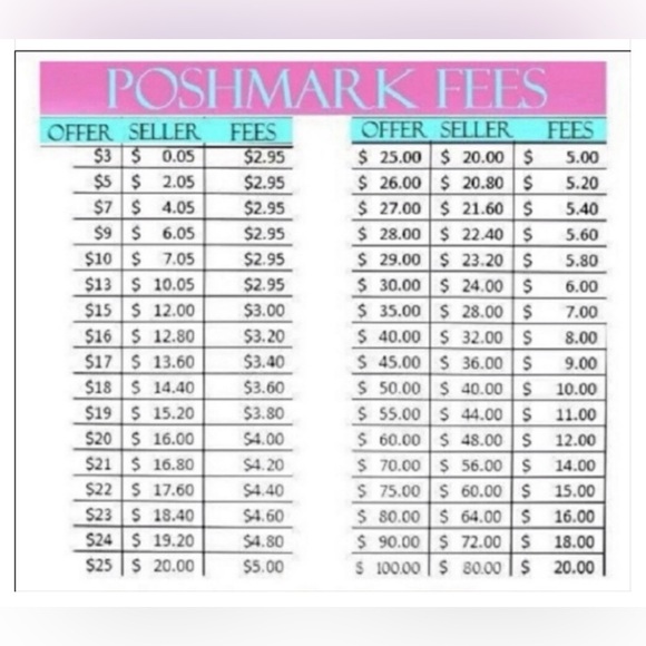 Rejuvenating Day Cream - Picture 6 of 7